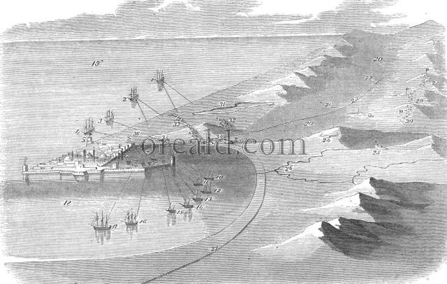 Plan of the Siege of Acre Plan of the Siege of Acre
